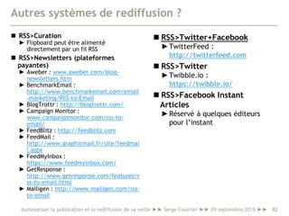 HootSuite
}Les possibilités
 Version gratuite
►2 fils RSS « entrants » maximum
►3 profils de réseaux/médias
sociaux « sor...
