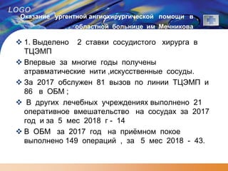 LOGO
Оказание ургентной ангиохирургической помощи в
областной больнице им Мечникова
 1. Выделено 2 ставки сосудистого хирурга в
ТЦЭМП
 Впервые за многие годы получены
атравматические нити ,искусственные сосуды.
 За 2017 обслужен 81 вызов по линии ТЦЭМП и
86 в ОБМ ;
 В других лечебных учреждениях выполнено 21
оперативное вмешательство на сосудах за 2017
год и за 5 мес 2018 г - 14
 В ОБМ за 2017 год на приёмном покое
выполнено 149 операций , за 5 мес 2018 - 43.
 
