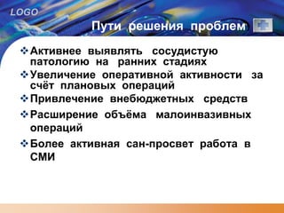 LOGO
Пути решения проблем
Активнее выявлять сосудистую
патологию на ранних стадиях
Увеличение оперативной активности за
счёт плановых операций
Привлечение внебюджетных средств
Расширение объёма малоинвазивных
операций
Более активная сан-просвет работа в
СМИ
 