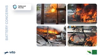 BATTERY
CONCERNS Safety and
fire risk
 