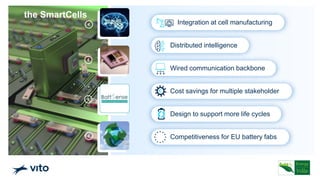 vito.be
the SmartCells
Integration at cell manufacturing
Distributed intelligence
Wired communication backbone
Cost savings for multiple stakeholder
Design to support more life cycles
Competitiveness for EU battery fabs
 