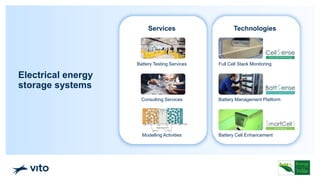 Electrical energy
storage systems
Battery Testing Services
Services
Consulting Services
Modelling Activities
Technologies
Full Cell Stack Monitoring
Battery Management Platform
Battery Cell Enhancement
 