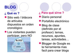 BLOG
¿ Qué es ?
Sitio web / bitácora
de artículos
dispuestos en orden
cronológico
Los visitantes pueden
participar, pero NO
modificar

¿ Para qué sirve ?
Diario personal
Portafolio electrónico
Blog de clase
(definido por el
profesor): temas,
recursos, apuntes,
tareas, actividades…
Blogger de Google es
la herramienta mas
facil para crear blogs

 