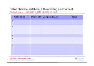 Online Chemical Database with Modelling Environment | PDF