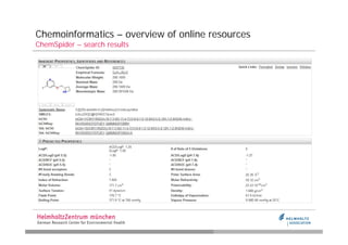 Chemoinformatics – overview of online resources
ChemSpider – search results
 