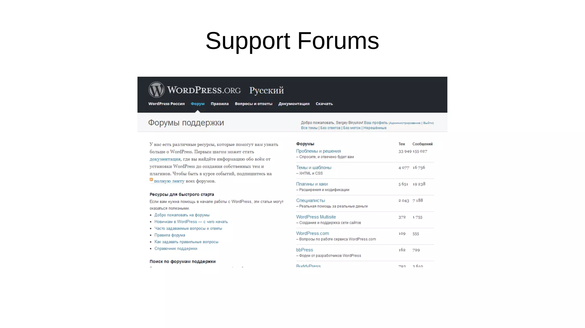 Support Forums 