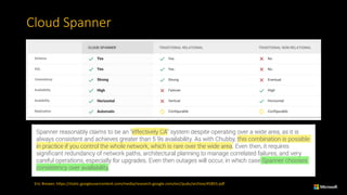 Cloud	Spanner
Eric	Brewer,	https://static.googleusercontent.com/media/research.google.com/en//pubs/archive/45855.pdf
 
