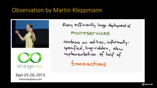 Observation	by Martin	Kleppmann
 