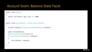 Account	Grain:	Balance	State	Facet
public class Balance
{
public uint Value { get; set; } = 1000;
}
public class AccountGrain : Grain, IAccountGrain
{
private readonly ITransactionalState<Balance> balance;
public AccountGrain(
[TransactionalState("balance")]
ITransactionalState<Balance> balance)
{
this.balance = balance;
}
}
 