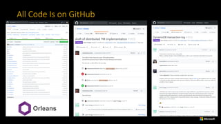 All	Code	Is	on	GitHub
 