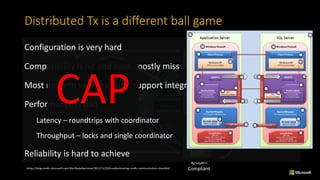 Distributed	Tx	is	a	different	ball	game
SQL	Server
Oracle
X/Open	
Compliant
Coordinator
(DTC)
Resource
Managers
Begin	Tx
Commit	Tx
Prepare
Commit
Configuration	is	very	hard
Compatibility	is	hit	and	miss,	mostly	miss
Most	modern	vendors	don’t	support	integration
Performance	is	bad
Latency	– roundtrips	with	coordinator
Throughput	– locks	and	single	coordinator
Reliability	is	hard	to	achieve
https://blogs.msdn.microsoft.com/distributedservices/2011/11/22/troubleshooting-msdtc-communication-checklist/
CAP
 