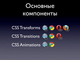 Основные
     компоненты

CSS Transforms    4   10.5   3.6




CSS Transitions   4   10.5




CSS Animations    4
 