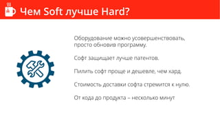 Чем Soft лучше Hard?
Оборудование можно усовершенствовать,
просто обновив программу.
Софт защищает лучше патентов.
Пилить софт проще и дешевле, чем хард.
Стоимость доставки софта стремится к нулю.
От кода до продукта – несколько минут
 