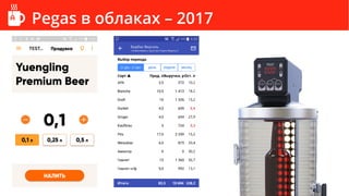 Pegas в облаках – 2017
 