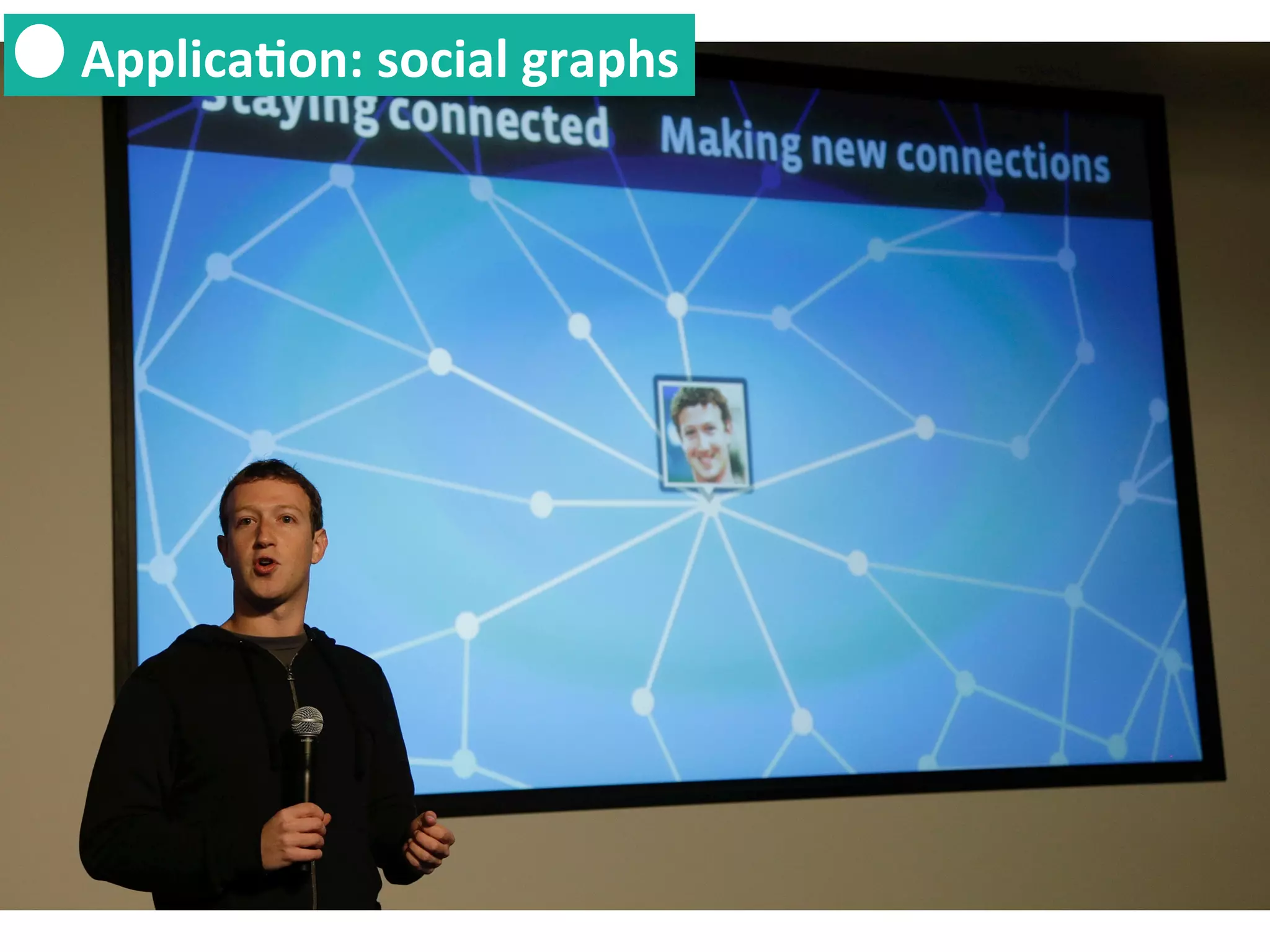 ApplicaBon:	
  social	
  graphs	
  

 