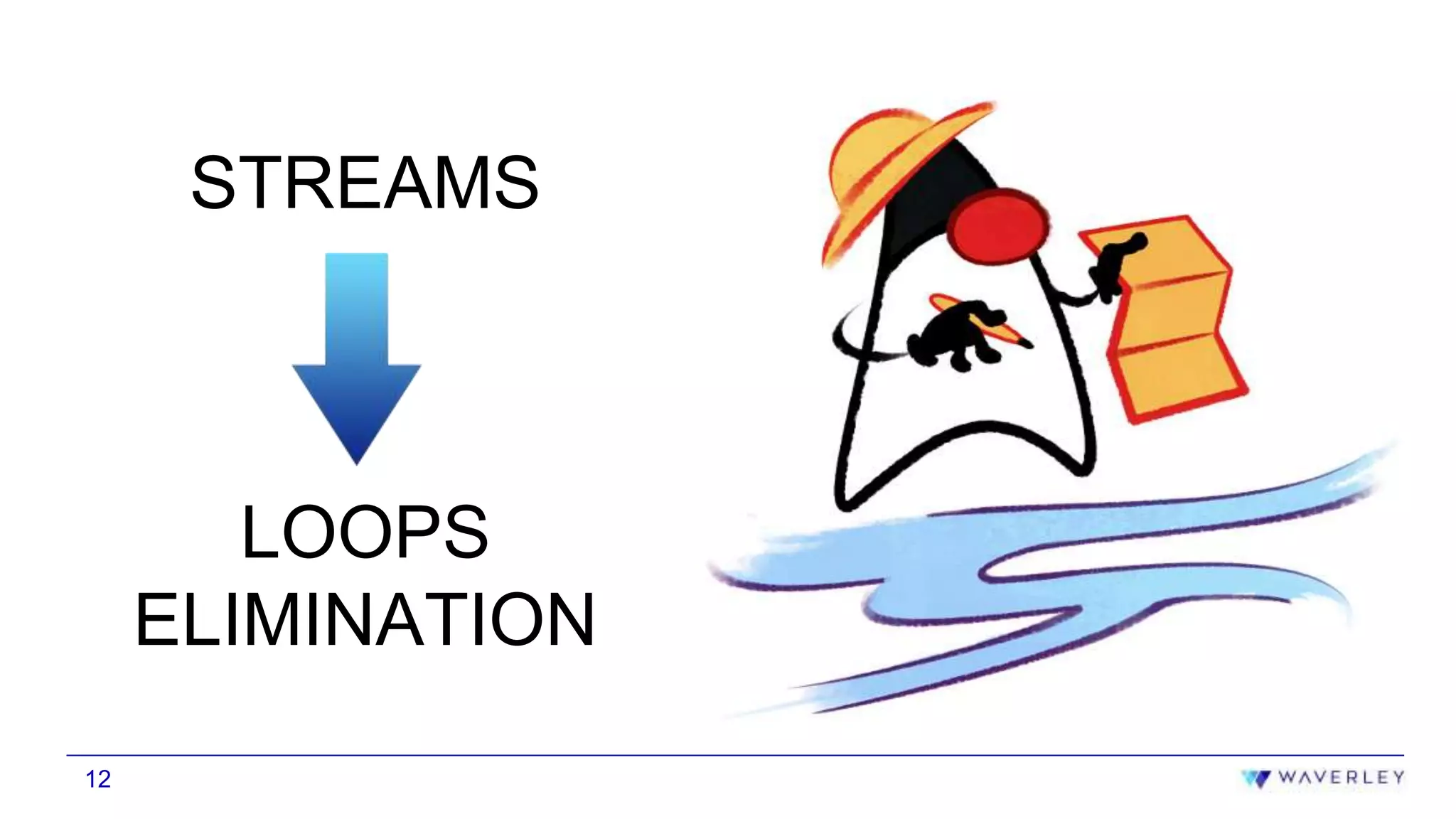 12
...and i should care,
why?
STREAMS
LOOPS
ELIMINATION
12
 
