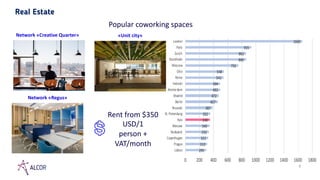 Real Estate
6
Popular coworking spaces
Network «Creative Quarter»
Network «Regus»
«Unit city»
Rent from $350
USD/1
person ...