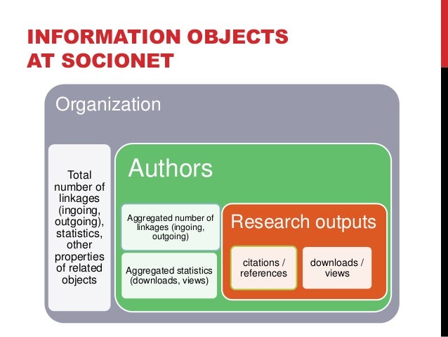 research papers in economics rankings research papers in economics rankings