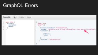GraphQL and automation tests
 