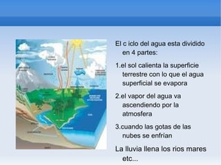 Agua dulce:se encuentra en hielo se encuentran en aguas superficiales y subterráneas 