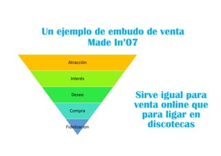 Un ejemplo de embudo de venta
Made In’07
Atracción
Interés
Deseo
Compra
Fidelizacion
Sirve igual para
venta online que
para ligar en
discotecas
 