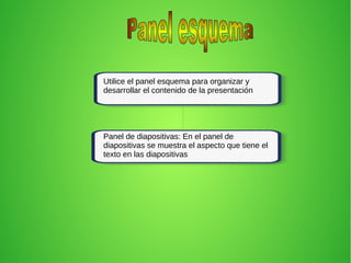 Utilice el panel esquema para organizar y
desarrollar el contenido de la presentación
Panel de diapositivas: En el panel de
diapositivas se muestra el aspecto que tiene el
texto en las diapositivas
 