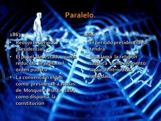 Paralelo.1863Redujo el periodo presidencialEl papel  del estado  queda  reducido  al vigilar  el orden publicoLa convención eligió  como  presidente a tomas  de  Mosquera  hasta  1864  como disponía  la constitución1886El periodo presidencial se tendrá proclama  la religión  católica  como elemento  social dentro  de la sociedad