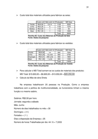 31
Custo total dos materiais utilizados para fabricar as saias:
Custo unit Qtd unid/ mt Produção MD Saia
Tecido R$ 8,00 0,4 m 1100 3520
Linha R$ 0,25 5 1100 1375
Botões R$ 0,05 1 1100 55
Ziper R$ 1,50 1 1100 1650
Total: 6600
Planilha 08: Custo dos Materiais de Produção da Saia
Fonte: Dados da pesquisa
Custo total dos materiais utilizados para fabricar os vestidos:
Custo unit Qtd unid/ mt Produção MD Saia
Tecido R$ 8,00 1m 900 7200
Linha R$ 0,25 12 unid 900 2700
miçangas R$ 0,01 200 unid 900 1800
Ziper R$ 1,50 1 unid 900 1350
Total: 13050
Planilha 09: Custo dos Materiais de Produção do Vestido
Fonte: Dados da pesquisa
Para calcular o MD Total somam-se os custos de materiais dos produtos:
MD Total: $15.600,00 + $6.600,00 + $13.050,00 = $35.250,00
Cálculo da Mão-de-obra Direta
Na empresa trabalhavam 20 pessoas na Produção. Como a empresa
trabalhava com a política de multifuncionalidade, os funcionários tinham a mesma
função e o mesmo salário.
Salários: R$3,50 por hora
Jornada: segunda a sábado
Mês: Junho
Número de dias trabalhados no mês = 30
Domingos = ( 4 )
Feriados = ( 1 )
Dias a disposição da Empresa = 25
Número de horas Trabalhadas por dia: 44 / 6 = 7,3333
 