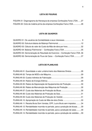 4
LISTA DE FIGURAS
FIGURA 01: Organograma da Hierarquia da empresa Confecções Faria LTDA. .....27
FIGURA 02: Ciclo da matéria prima da empresa Confecções Faria LTDA...............28
LISTA DE QUADROS
QUADRO 01: Os usuários da Contabilidade e seus interesses................................ 9
QUADRO 02: Estrutura básica do Balanço Patrimonial............................................12
QUADRO 03: Cálculo do valor do Custo da Mão-de-obra por hora..........................32
QUADRO 04: Balanço Patrimonial – Confecções Faria LTDA ................................35
QUADRO 05: Demonstração do Resultado do Exercício – Confecção Faria LTDA .36
QUADRO 06: Demonstração do Fluxo de Caixa – Confecção Faria LTDA .............37
LISTA DE PLANILHAS
PLANILHA 01: Quantidade e valor unitário/metro dos Materiais Diretos ..................28
PLANILHA 02: Tempo de MOD e de Máquina..........................................................29
PLANILHA 03: Custos indiretos de Fabricação.........................................................29
PLANILHA 04: Rateio de Energia Elétrica ................................................................29
PLANILHA 05: Rateio da Depreciação de Equipamentos de Produção ...................30
PLANILHA 06: Rateio da Manutenção das Máquinas de Produção .........................30
PLANILHA 07: Custo dos Materiais de Produção da Blusa ......................................30
PLANILHA 08: Custo dos Materiais de Produção da Saia........................................31
PLANILHA 09: Custo dos Materiais de Produção do Vestido ...................................31
PLANILHA 10: Apropriação do Custo de Mão-de-obra Direta ..................................33
PLANILHA 11: Receita Bruta Dom Vendas, CPP, Lucro Bruto sem impostos..........34
PLANILHA 12: Rentabilidade incorrida no período, para a produção de blusas .......39
PLANILHA 13: Rentabilidade incorrida no período, para a produção de saias .........39
PLANILHA 14: Rentabilidade incorrida no período, para a produção de vestidos ....39
 