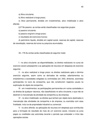 45
a) Ativo circulante;
b) Ativo realizável a longo prazo;
c) Ativo permanente, dividido em investimentos, ativo imobilizado e ativo
diferido.
§ 2º No passivo, as contas serão classificadas nos seguintes grupos:
a) passivo circulante;
b) passivo exigível a longo prazo;
c) resultados de exercícios futuros;
d) patrimônio líquido, dividido em capital social, reservas de capital, reservas
de reavaliação, reservas de lucros ou prejuízos acumulados.
Art. 179 As contas serão classificadas do seguinte modo:
I - no ativo circulante: as disponibilidades, os direitos realizáveis no curso do
exercício social subseqüente e as aplicações de recursos em despesas do exercício
seguinte;
II - no ativo realizável a longo prazo: os direitos realizáveis após o término
exercício seguinte, assim como os derivados de vendas, adiantamentos ou
empréstimos a sociedades coligadas ou controladas (art. 243), diretores, acionistas
participantes no lucro da companhia, que não constituírem negócios usuais na
exploração do objeto da companhia;
III - em investimentos: as participações permanentes em outras sociedades e
os direitos de qualquer natureza, não classificáveis no ativo circulante, e que não se
destinem à manutenção da atividade da companhia ou da empresa;
IV - no ativo imobilizado: os direitos que tenham por objeto bens destinados à
manutenção das atividades da companhia e da empresa, ou exercidos com essa
finalidade, inclui os de propriedade industrial ou comercial;
V - no ativo diferido: as aplicações de recursos em despesas que contribuirão
para a formação do resultado de mais de um exercício social, inclusive os juros
pagos ou creditados aos acionistas durante o período que anteceder o início das
operações sociais.
 
