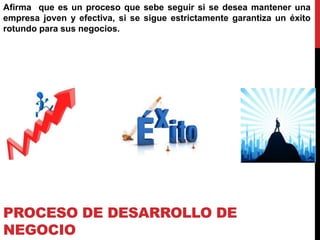 PROCESO DE DESARROLLO DE
NEGOCIO
Afirma que es un proceso que sebe seguir si se desea mantener una
empresa joven y efectiva, si se sigue estrictamente garantiza un éxito
rotundo para sus negocios.
 