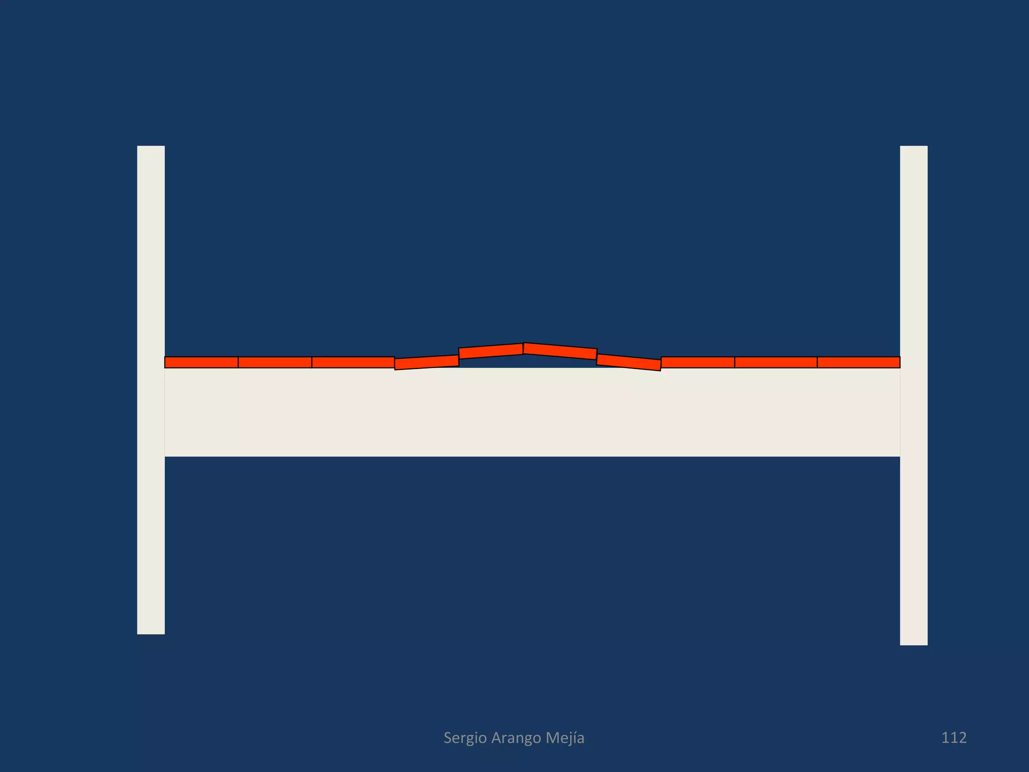 112Sergio Arango Mejía
 