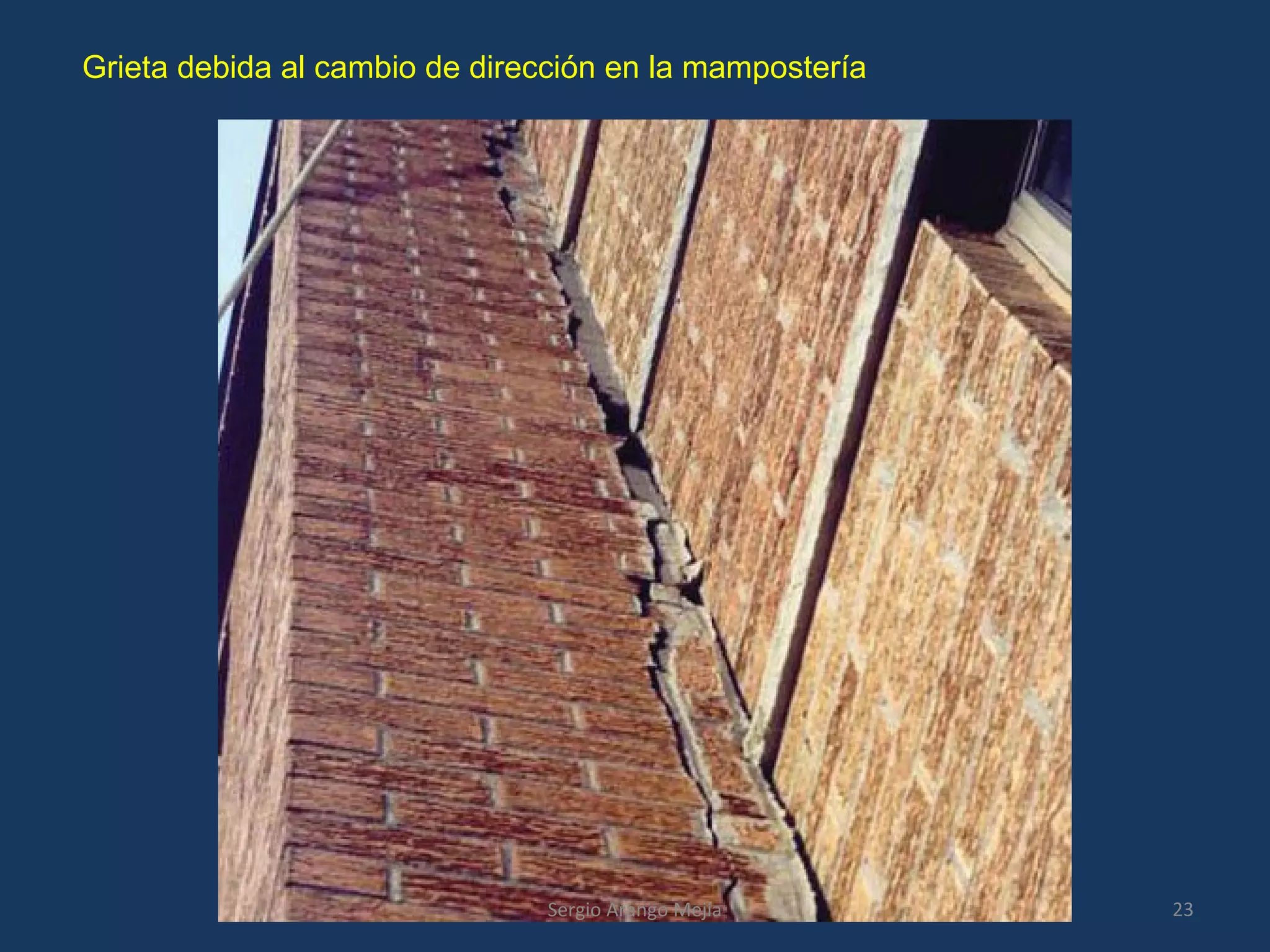 Grieta debida al cambio de dirección en la mampostería
23Sergio Arango Mejía
 