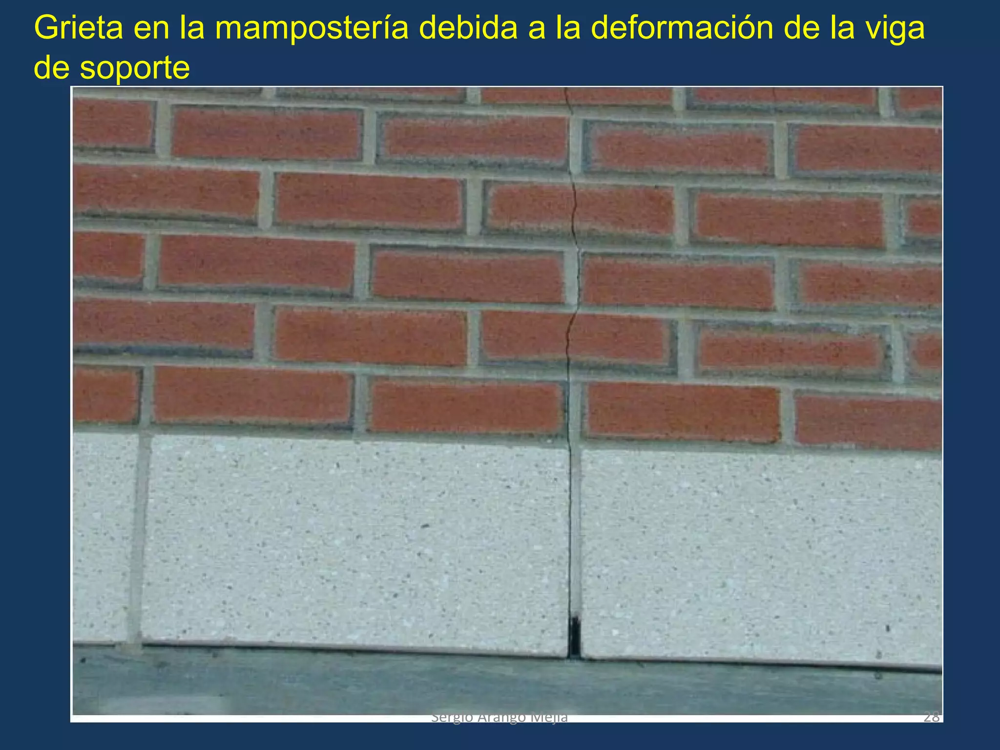 Grieta en la mampostería debida a la deformación de la viga
de soporte
28Sergio Arango Mejía
 