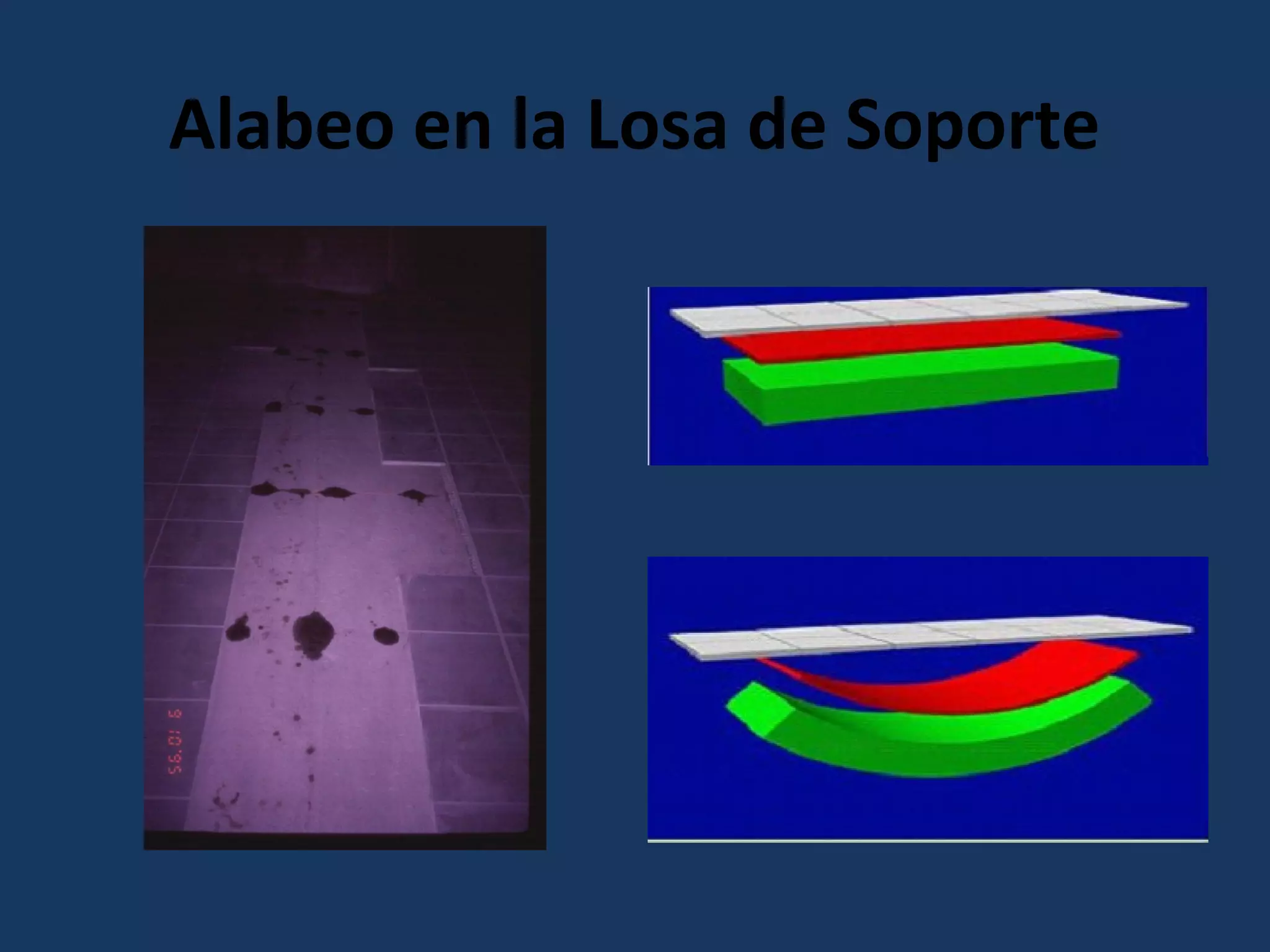 Alabeo en la Losa de Soporte
 