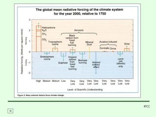IPCC
10
 