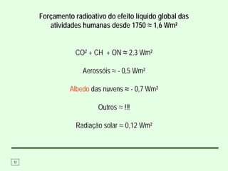 Forçamento radioativo do efeito líquido global das
        atividades humanas desde 1750 ≈ 1,6 Wm²


                 CO² + CH + ON ≈ 2,3 Wm²

                   Aerossóis ≈ - 0,5 Wm²

               Albedo das nuvens ≈ - 0,7 Wm²

                        Outros ≈ !!!

                 Radiação solar ≈ 0,12 Wm²



12
 