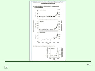 IPCC
19
 