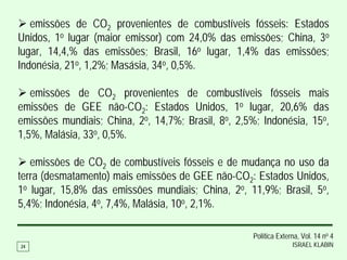 emissões de CO2 provenientes de combustíveis fósseis: Estados
Unidos, 1o lugar (maior emissor) com 24,0% das emissões; China, 3o
lugar, 14,4,% das emissões; Brasil, 16o lugar, 1,4% das emissões;
Indonésia, 21o, 1,2%; Masásia, 34o, 0,5%.

   emissões de CO2 provenientes de combustíveis fósseis mais
emissões de GEE não-CO2: Estados Unidos, 1o lugar, 20,6% das
emissões mundiais; China, 2o, 14,7%; Brasil, 8o, 2,5%; Indonésia, 15o,
1,5%, Malásia, 33o, 0,5%.

   emissões de CO2 de combustíveis fósseis e de mudança no uso da
terra (desmatamento) mais emissões de GEE não-CO2: Estados Unidos,
1o lugar, 15,8% das emissões mundiais; China, 2o, 11,9%; Brasil, 5o,
5,4%; Indonésia, 4o, 7,4%, Malásia, 10o, 2,1%.

                                                    Política Externa, Vol. 14 no 4
24                                                                ISRAEL KLABIN
 