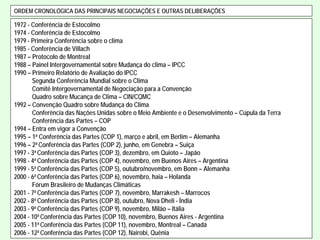 ORDEM CRONOLÓGICA DAS PRINCIPAIS NEGOCIAÇÕES E OUTRAS DELIBERAÇÕES

1972 - Conferência de Estocolmo
1974 - Conferência de Estocolmo
1979 - Primeira Conferência sobre o clima
1985 - Conferência de Villach
1987 – Protocolo de Montreal
1988 – Painel Intergovernamental sobre Mudança do clima – IPCC
1990 – Primeiro Relatório de Avaliação do IPCC
       Segunda Conferência Mundial sobre o Clima
       Comitê Intergovernamental de Negociação para a Convenção
       Quadro sobre Mucança de Clima – CIN/CQMC
1992 – Convenção Quadro sobre Mudança do Clima
       Conferência das Nações Unidas sobre o Meio Ambiente e o Desenvolvimento – Cúpula da Terra
       Conferência das Partes – COP
1994 – Entra em vigor a Convenção
1995 – 1a Conferência das Partes (COP 1), março e abril, em Berlim – Alemanha
1996 – 2a Conferência das Partes (COP 2), junho, em Genebra – Suiça
1997 - 3a Conferência das Partes (COP 3), dezembro, em Quioto – Japão
1998 - 4a Conferência das Partes (COP 4), novembro, em Buenos Aires – Argentina
1999 - 5a Conferência das Partes (COP 5), outubro/novembro, em Bonn – Alemanha
2000 - 6a Conferência das Partes (COP 6), novembro, haia – Holanda
       Fórum Brasileiro de Mudanças Climáticas
2001 - 7a Conferência das Partes (COP 7), novembro, Marrakesh – Marrocos
2002 - 8a Conferência das Partes (COP 8), outubro, Nova Dheli - Índia
2003 - 9a Conferência das Partes (COP 9), novembro, Milão – Itália
2004 - 10a Conferência das Partes (COP 10), novembro, Buenos Aires - Argentina
2005 - 11a Conferência das Partes (COP 11), novembro, Montreal – Canadá
2006 - 12a Conferência das Partes (COP 12), Nairobi, Quênia                                        39
 