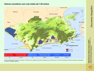 Setores censitários com cota média até 1,50 metros




                                                                                                                                                                                                                                 Documento Geográfico
                                                                                                                                                                  Baía de Guanabara




                                                                                                                                                                           P. Flamengo

                                                                                                                                                                          P Botafogo




                                                                                                                                                                                               Instituto Municipal de Urbanismo Pereira Passos – IPP
                                                                                                                                                                                               PREFEITURA DA CIDADE DO RIO DE JANEIRO
                                                                                                                                                                         P. Copacabana


                                                                                                                                                             P.Ipanema
                 Baía de Sepetiba                                                                                                            P.São Conrado
                                                                                                                      P Barra da Tijuca           Cota média dos setores




                                                                                                                                                                                               Diretoria de Informações Geográficas
                                                                                        P. Recreio dos Bandeirantes
                                                                                                                                                        0,00 - 0,80
                                                                           P. Grumari
                                                                                                                                                        0,80 - 1,50



Setores de cota          Percentual de Setores           Setores cota             Percentual de Setores
                                                                                                                            População       Domicílios
média até 0,80 m          com cota até 0,80m            média até 1,50 m           com cota até 1,50m

          10                        0,12%                        76                        0,93%                              60.320           17.410

A partir da identificação das áreas com cotas até 1,50 metros, foram mapeados os de setores censitários com cota média de até 1,50 metros. São apenas 76 setores em áreas pouco edificadas e
em áreas de ocupações irregulares.
 