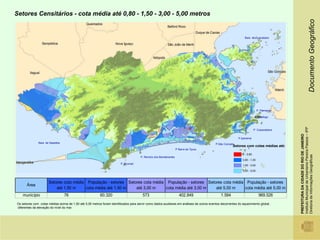 Setores Censitários - cota média até 0,80 - 1,50 - 3,00 - 5,00 metros




                                                                                                                                                                                                                           Documento Geográfico
                                                                                                                                                              Baía de Guanabara




                                                                                                                                                                           P. Flamengo

                                                                                                                                                                         P Botafogo




                                                                                                                                                                                         Instituto Municipal de Urbanismo Pereira Passos – IPP
                                                                                                                                                                        P. Copacabana




                                                                                                                                                                                         PREFEITURA DA CIDADE DO RIO DE JANEIRO
                                                                                                                                                          P.Ipanema
              Baía de Sepetiba                                                                                                            P.São Conrado
                                                                                                                                                      Setores com cotas médias até:
                                                                                                                    P Barra da Tijuca
                                                                                                                                                             0 - 0,80




                                                                                                                                                                                         Diretoria de Informações Geográficas
                                                                                      P. Recreio dos Bandeirantes
                                                                                                                                                             0,80 - 1,50
                                                                        P. Grumari
                                                                                                                                                             1,50 - 3,00

                                                                                                                                                             3,00 - 5,00



                     Setores cota média População - setores Setores cota média População - setores Setores cota média População - setores
      Área
                         até 1,50 m    cota média até 1,50 m    até 3,00 m     cota média até 3,00 m   até 5,00 m    cota média até 5,00 m
    município                    76                      60.320                        573                            402.849                1.584                          969.526
Os setores com cotas médias acima de 1,50 até 5,00 metros foram identificados para servir como dados auxiliares em análises de outros eventos decorrentes do aquecimento global,
diferentes da elevação do nível do mar.
 