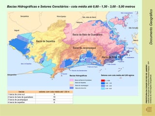 Bacias Hidrográficas e Setores Censitários - cota média até 0,80 - 1,50 - 3,00 - 5,00 metros




                                                                                                                                                                                                           Documento Geográfico
                                                                                                                                                 Baía de Guanabara




                                                                                                                                                           P. Flamengo

                                                                                                                                                          P Botafogo



                                                                                                                                                         P. Copacabana


                                                                                                                                             P.Ipanema




                                                                                                                                                                         Instituto Municipal de Urbanismo Pereira Passos – IPP
              Baía de Sepetiba                                                                                               P.São Conrado




                                                                                                                                                                         PREFEITURA DA CIDADE DO RIO DE JANEIRO
                                                                                                   P Barra da Tijuca

                                                                     P. Recreio dos Bandeirantes

                                                        P. Grumari




                                                                                                                                                                         Diretoria de Informações Geográficas
                                                                     Bacias Hidrográficas                              Setores com cota média até 5,00 metros

                                                                            Bacia da Baia de Guanabara                     0 - 0,80
                                                                            Bacia de Sepetiba                              0,80 - 1,50
                                                                            Bacia de Jacarepaguá                           1,50 - 3,00
                                                                             Bacia da Zona Sul                             3,00 - 5,00

             bacias              setores com cota média até 1,50 m
1 bacia da zona sul                              5
2 bacia da baía de guanabara                    19
3 bacia de jacarepaguá                          44
4 bacia de sepetiba                              8
 