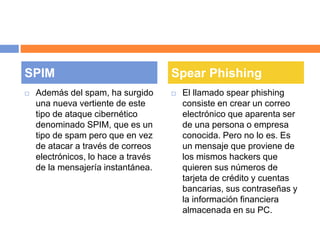 SPIM Spear Phishing 
 Además del spam, ha surgido 
una nueva vertiente de este 
tipo de ataque cibernético 
denominado SPIM, que es un 
tipo de spam pero que en vez 
de atacar a través de correos 
electrónicos, lo hace a través 
de la mensajería instantánea. 
 El llamado spear phishing 
consiste en crear un correo 
electrónico que aparenta ser 
de una persona o empresa 
conocida. Pero no lo es. Es 
un mensaje que proviene de 
los mismos hackers que 
quieren sus números de 
tarjeta de crédito y cuentas 
bancarias, sus contraseñas y 
la información financiera 
almacenada en su PC. 
 