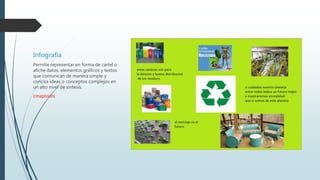 Infografía
Permite representar en forma de cartel o
afiche datos, elementos gráficos y textos
que comunican de manera simple y
concisa ideas o conceptos complejos en
un alto nivel de síntesis.
cmaptools
 