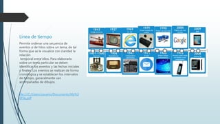 Línea de tiempo
Permite ordenar una secuencia de
eventos o de hitos sobre un tema, de tal
forma que se le visualice con claridad la
relación
temporal entre ellos. Para elaborarla
sobre un tema particular se deben
identificar los eventos y las fechas iniciales
y finales. Los eventos se realizan de forma
cronológica y se establecen los intervalos
de tiempo, generalmente van
acompañadas de dibujos.
file:///C:/Users/usuario/Documents/My%2
0File.pdf
 