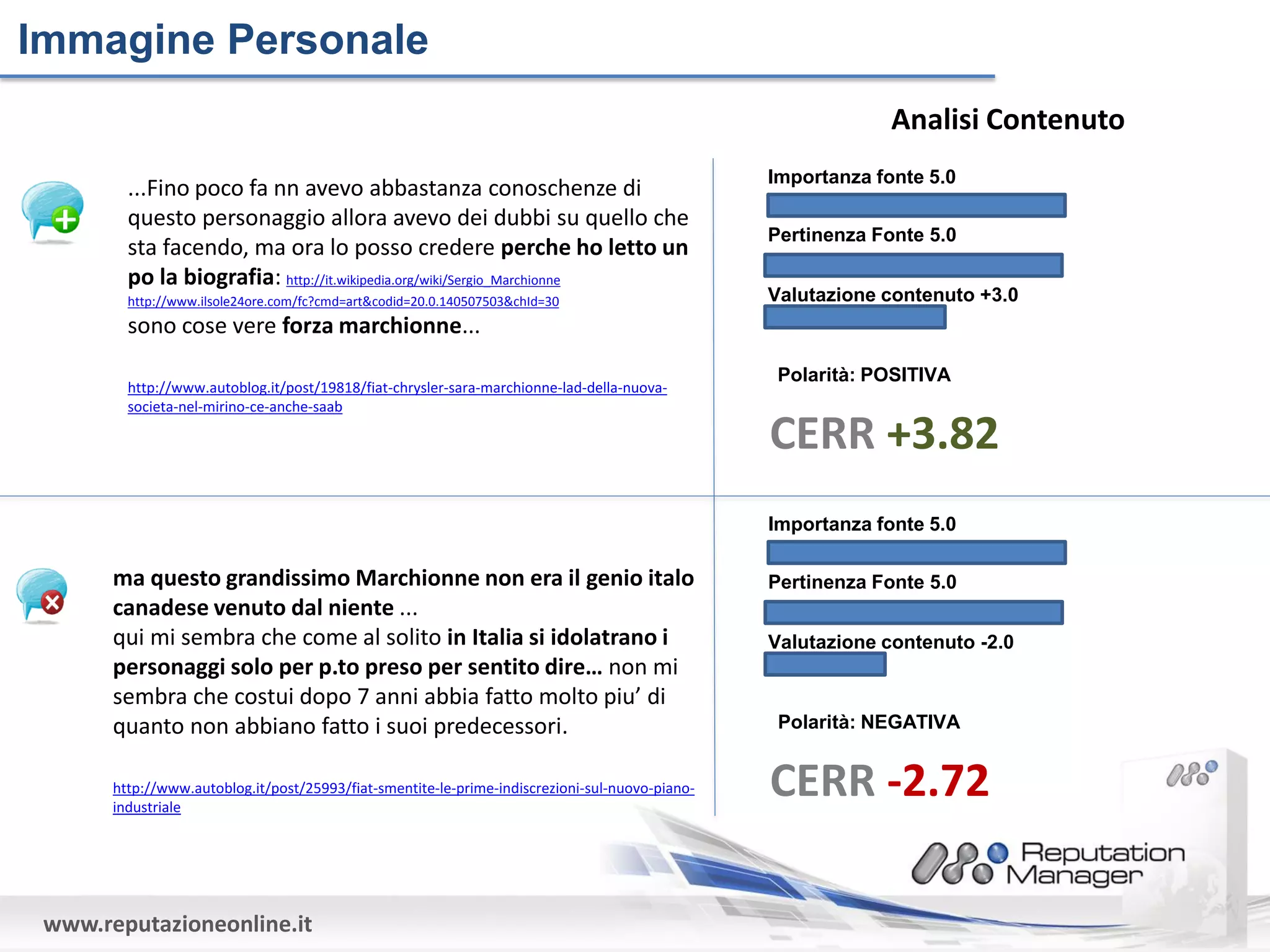 Immagine Personale
                                                                                                              Analisi Contenuto
                                                                                                 Importanza fonte 5.0
         ...Fino poco fa nn avevo abbastanza conoschenze di
         questo personaggio allora avevo dei dubbi su quello che
                                                                                                 Pertinenza Fonte 5.0
         sta facendo, ma ora lo posso credere perche ho letto un
         po la biografia: http://it.wikipedia.org/wiki/Sergio_Marchionne
         http://www.ilsole24ore.com/fc?cmd=art&codid=20.0.140507503&chId=30                      Valutazione contenuto +3.0
         sono cose vere forza marchionne...
                                                                                                  Polarità: POSITIVA
         http://www.autoblog.it/post/19818/fiat-chrysler-sara-marchionne-lad-della-nuova-
         societa-nel-mirino-ce-anche-saab

                                                                                                 CERR +3.82
                                                                                                 Importanza fonte 5.0

       ma questo grandissimo Marchionne non era il genio italo                                   Pertinenza Fonte 5.0
       canadese venuto dal niente ...
       qui mi sembra che come al solito in Italia si idolatrano i                                Valutazione contenuto -2.0
       personaggi solo per p.to preso per sentito dire… non mi
       sembra che costui dopo 7 anni abbia fatto molto piu’ di
       quanto non abbiano fatto i suoi predecessori.                                              Polarità: NEGATIVA


       http://www.autoblog.it/post/25993/fiat-smentite-le-prime-indiscrezioni-sul-nuovo-piano-
       industriale
                                                                                                 CERR -2.72

 www.reputazioneonline.it
 