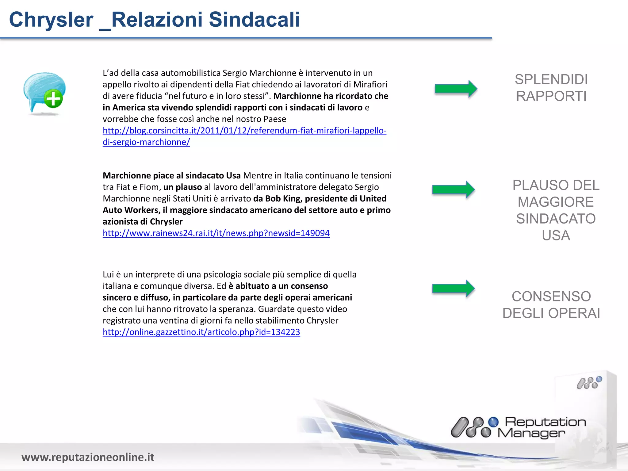 Chrysler _Relazioni Sindacali

               L’ad della casa automobilistica Sergio Marchionne è intervenuto in un
               appello rivolto ai dipendenti della Fiat chiedendo ai lavoratori di Mirafiori    SPLENDIDI
               di avere fiducia “nel futuro e in loro stessi”. Marchionne ha ricordato che      RAPPORTI
               in America sta vivendo splendidi rapporti con i sindacati di lavoro e
               vorrebbe che fosse così anche nel nostro Paese
               http://blog.corsincitta.it/2011/01/12/referendum-fiat-mirafiori-lappello-
               di-sergio-marchionne/


               Marchionne piace al sindacato Usa Mentre in Italia continuano le tensioni
               tra Fiat e Fiom, un plauso al lavoro dell'amministratore delegato Sergio         PLAUSO DEL
               Marchionne negli Stati Uniti è arrivato da Bob King, presidente di United
               Auto Workers, il maggiore sindacato americano del settore auto e primo
                                                                                                 MAGGIORE
               azionista di Chrysler                                                            SINDACATO
               http://www.rainews24.rai.it/it/news.php?newsid=149094                               USA

               Lui è un interprete di una psicologia sociale più semplice di quella
               italiana e comunque diversa. Ed è abituato a un consenso
               sincero e diffuso, in particolare da parte degli operai americani                CONSENSO
               che con lui hanno ritrovato la speranza. Guardate questo video
               registrato una ventina di giorni fa nello stabilimento Chrysler
                                                                                               DEGLI OPERAI
               http://online.gazzettino.it/articolo.php?id=134223




 www.reputazioneonline.it
 