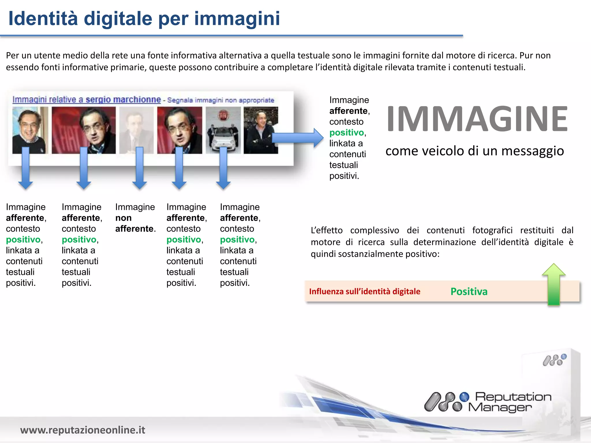 Identità digitale per immagini
Per un utente medio della rete una fonte informativa alternativa a quella testuale sono le immagini fornite dal motore di ricerca. Pur non
essendo fonti informative primarie, queste possono contribuire a completare l’identità digitale rilevata tramite i contenuti testuali.


                                                                                 Immagine
                                                                                 afferente,
                                                                                 contesto
                                                                                 positivo,
                                                                                 linkata a
                                                                                                 IMMAGINE
                                                                                 contenuti       come veicolo di un messaggio
                                                                                 testuali
                                                                                 positivi.


Immagine      Immagine     Immagine     Immagine      Immagine
afferente,    afferente,   non          afferente,    afferente,
contesto      contesto     afferente.   contesto      contesto               L’effetto complessivo dei contenuti fotografici restituiti dal
positivo,     positivo,                 positivo,     positivo,              motore di ricerca sulla determinazione dell’identità digitale è
linkata a     linkata a                 linkata a     linkata a              quindi sostanzialmente positivo:
contenuti     contenuti                 contenuti     contenuti
testuali      testuali                  testuali      testuali
positivi.     positivi.                 positivi.     positivi.
                                                                            Influenza sull’identità digitale    Positiva




   www.reputazioneonline.it
 