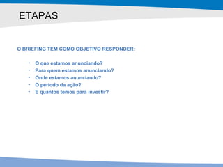 ETAPAS O BRIEFING TEM COMO OBJETIVO RESPONDER: O que estamos anunciando? Para quem estamos anunciando? Onde estamos anunciando? O período da ação? E quantos temos para investir?  